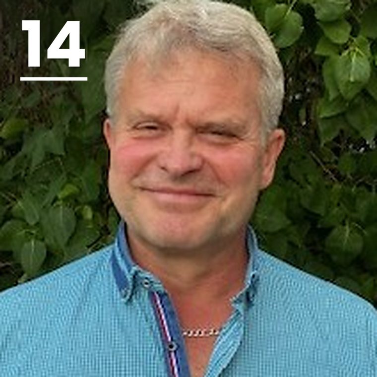 Kandidát č. 14 – Pavel Skočík